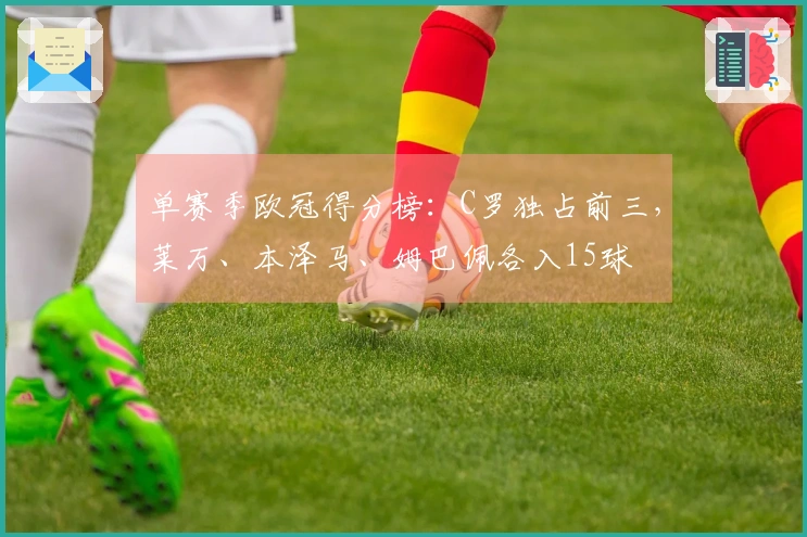 单赛季欧冠得分榜：C罗独占前三，莱万、本泽马、姆巴佩各入15球